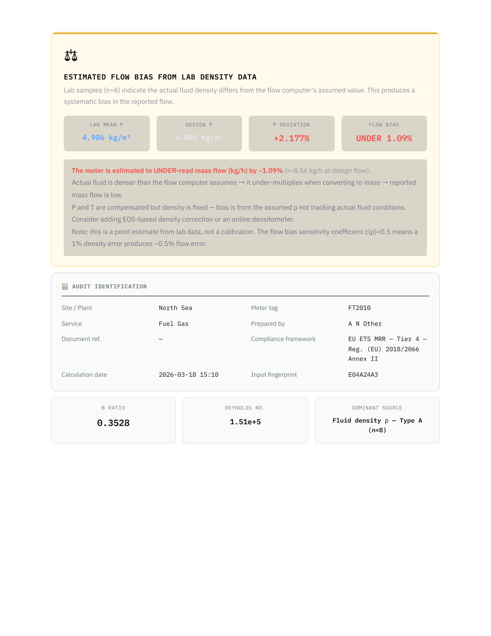 Example MeterProof report page two